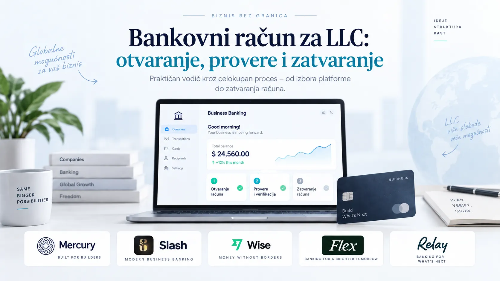 Bankovni račun za LLC: otvaranje, provere i zatvaranje