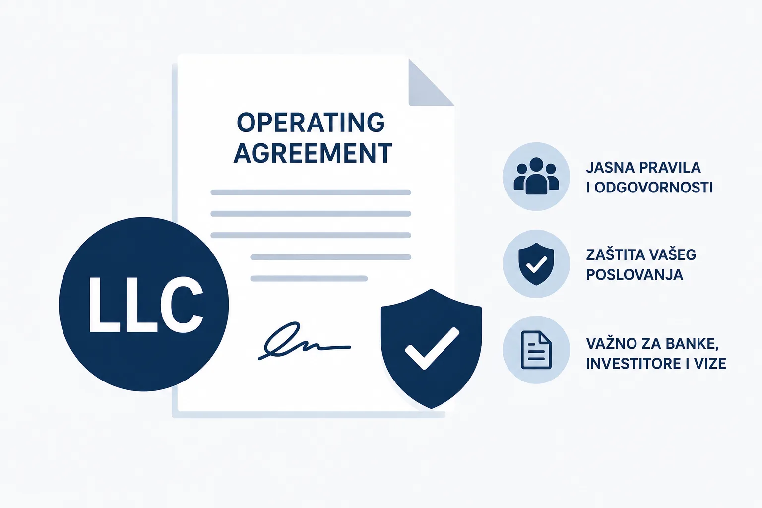 Šta je Operating Agreement i zašto vam je potreban?